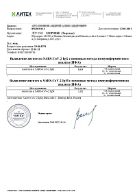 Справка на антитела к COVID-19